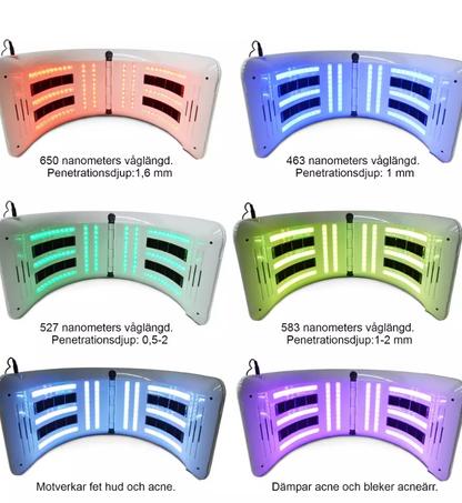 LED-ljusterapimaskin | TrendRehab | Prova vår LED-Ljusterapimaskin innan du bestämmer dig!